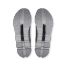 On Running Cloudflow 5 Alloy | Rock