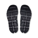 Cloudmonster 2 - Black | Black - Feminino